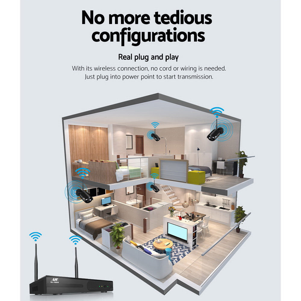 NNEDSZ -CCTV Wireless Security System 2TB 8CH NVR 1080P 6 Camera Sets - Image 5